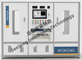SSCG60-3000/10000 60KW 191Nm 10000RPM高精度な雑種のPowertrainの試験台